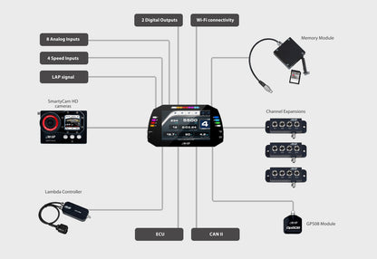 AiM MXS 1.3/4 Strada